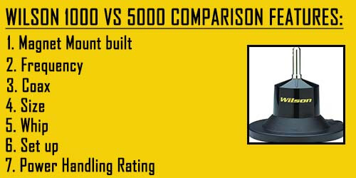 Wilson 1000 vs 5000 Comparison in their Features