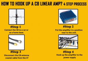 How To Hook Up A CB Linear Amp : In Details (4 Step Process)